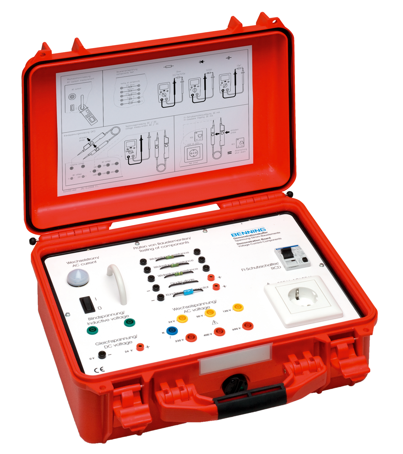 DB 1 Demo Koffer Basisprincipes
